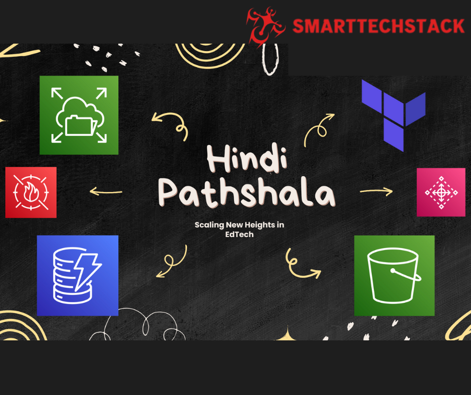 Scaling New Heights in EdTech: How Hindi Pathshala Transformed its Infrastructure with AWS